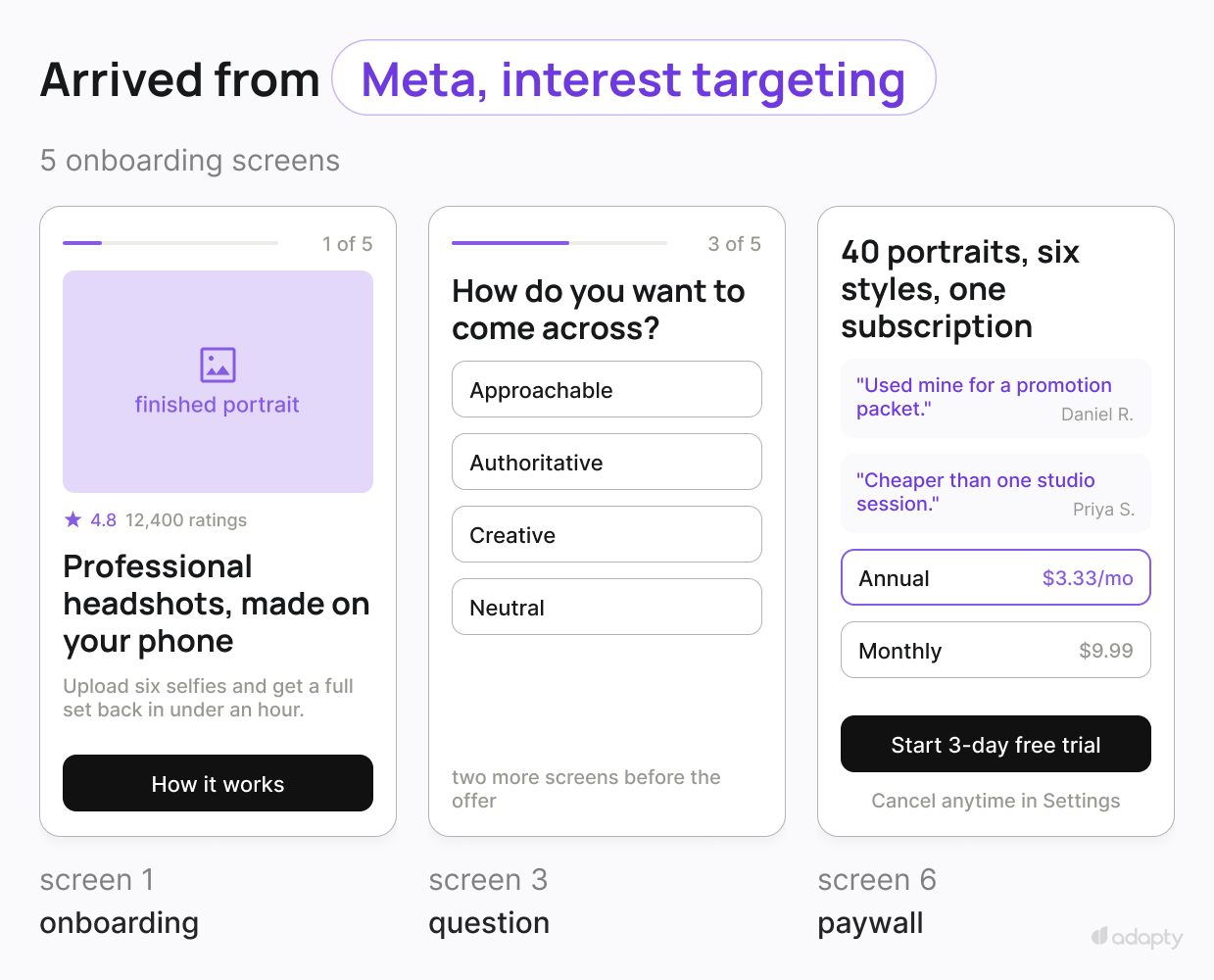 Meta Ad matched tailored onboarding